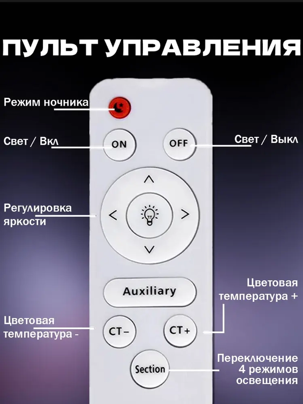 Люстра потолочная светодиодная с пультом,белая