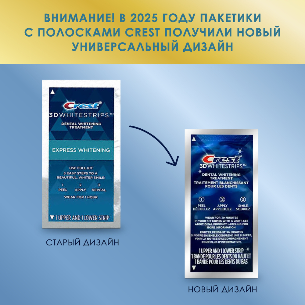 Отбеливающие полоски Crest 3D White 1-Hour Express 5шт