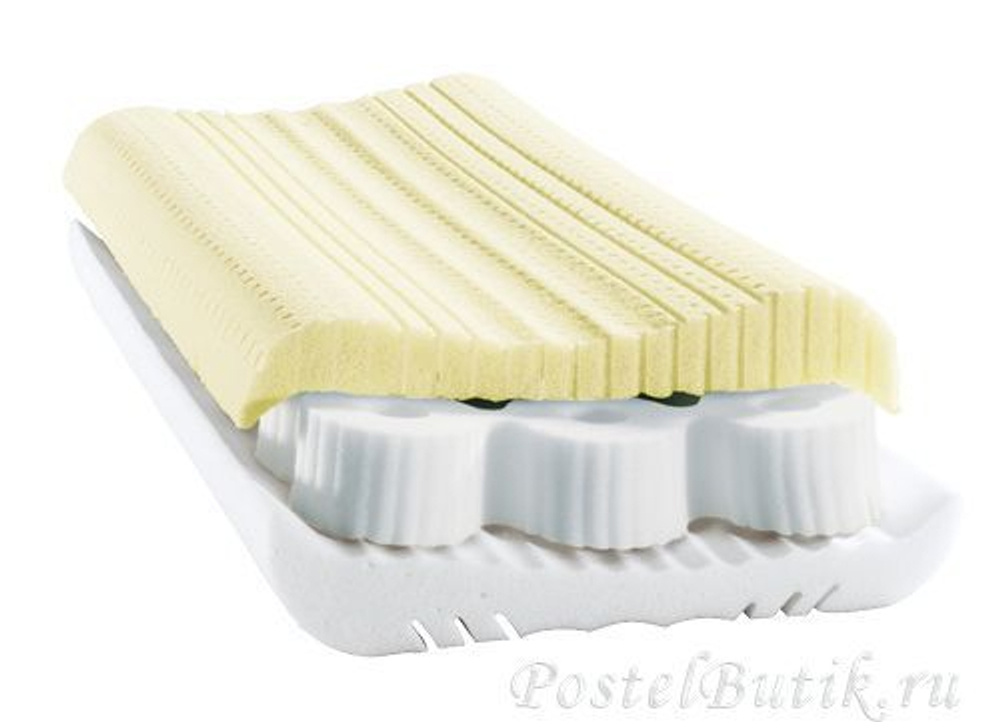 Подушка ортопедическая 50x70 Billerbeck Concerto фото