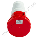 Розетки переносные Энергия TS