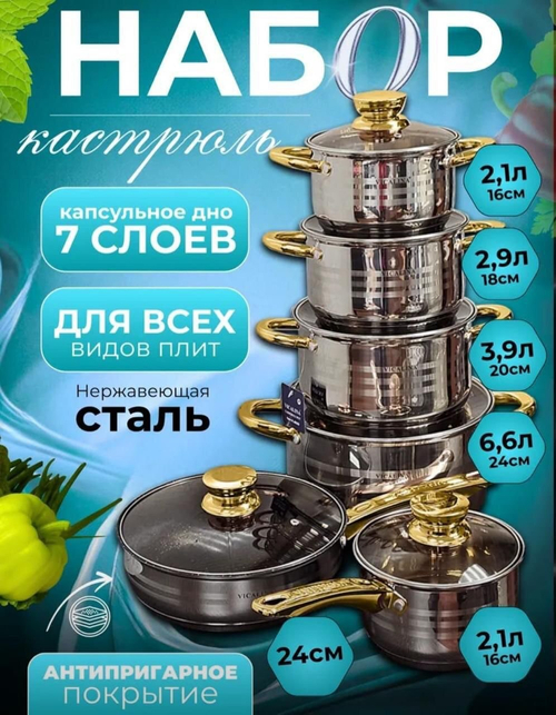 Набор кастрюль