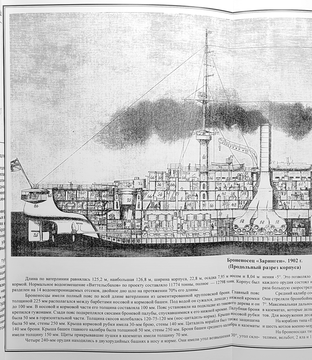 Броненосцы типа «Виттельсбах». «Виттельсбах», «Веттин», «Заринген», «Швабен» и «Мекленбург» (1899-1945)