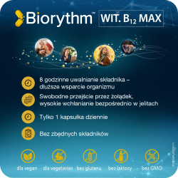 BIOrythm Vitamin B12 Max - 30 капсул
