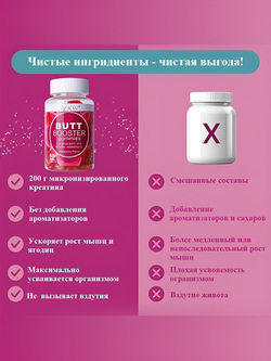 Витаминный комплекс WXW "Витамины для ягодиц", малина, жевательный мармелад