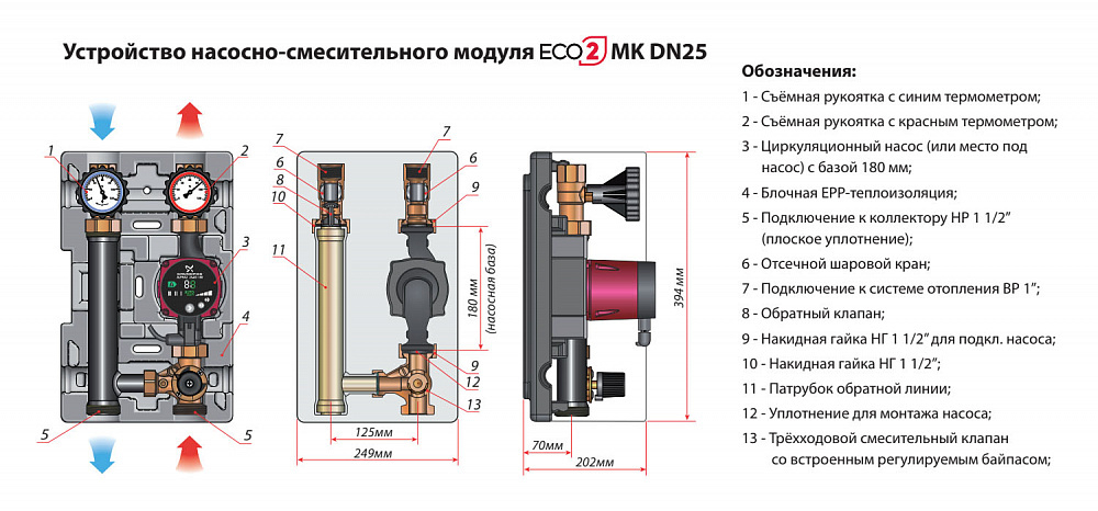 Насосно-смесительные модули MK DN 32 Huch EnTEC (Хух ЭнТЕК)