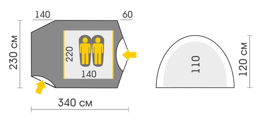 Палатка Talberg Sund 2 Pro [TLT-020]