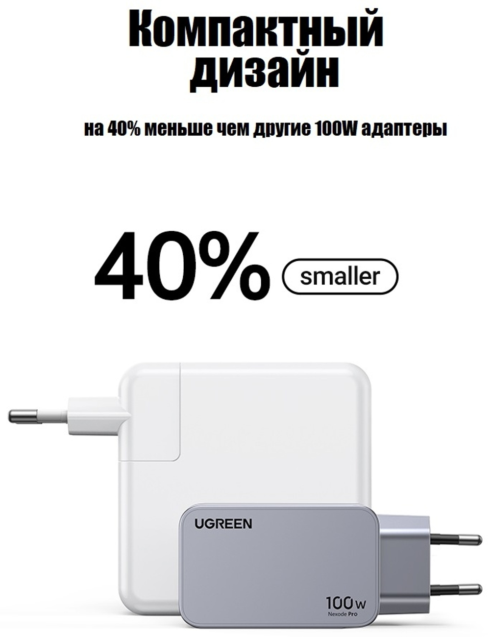 Зарядное устройство Ugreen 25874 USB Type-C, USB серый