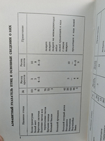 В мире птиц. Карманный атлас
