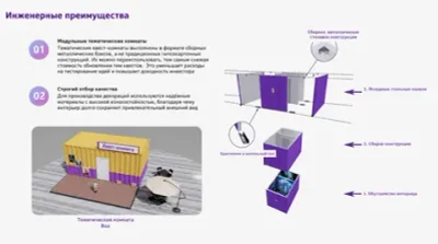 Детский развлекательный центр с квест-комнатами «Detective Box»