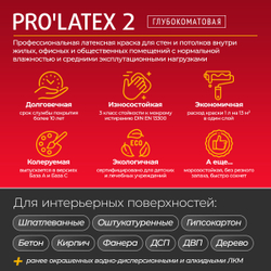 PARADE PRO'LATEX Е2 Краска латексная глубокоматовая для интерьера, база А, 0,9 л