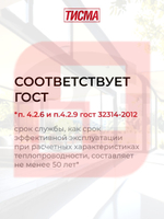 Утеплитель Кнауф Тисма 038 50 мм