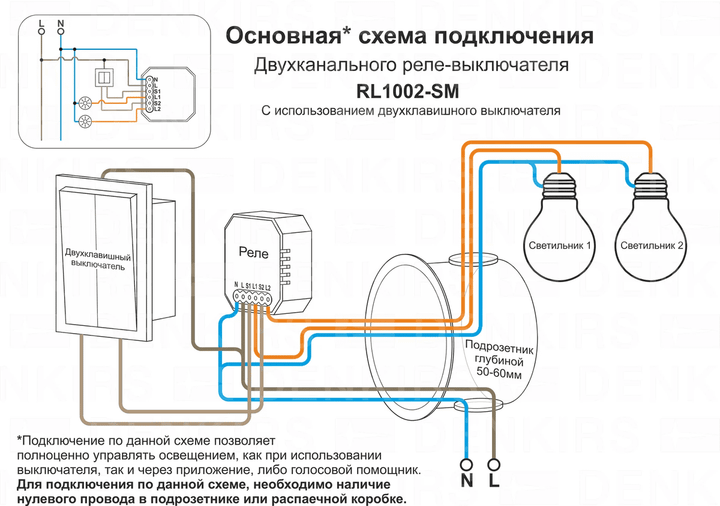 Двухканальное Wi-Fi реле-выключатель Denkirs 2x1150Вт/2x150Вт для LED RL1002-SM/1