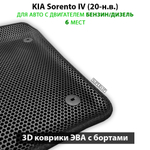 Автомобильные коврики ЭВА с бортами для KIA Sorento IV (20-н.в.) на 3 ряда