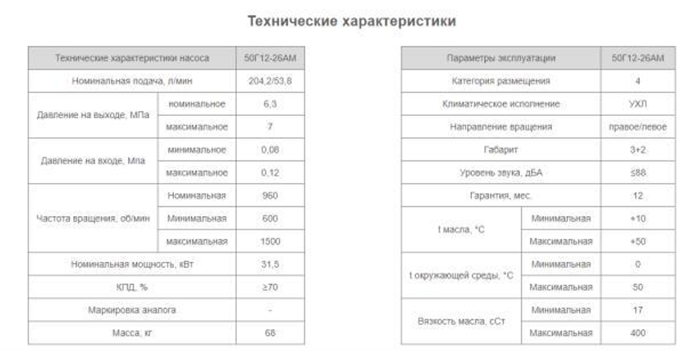 Насос 50Г12-26АМ