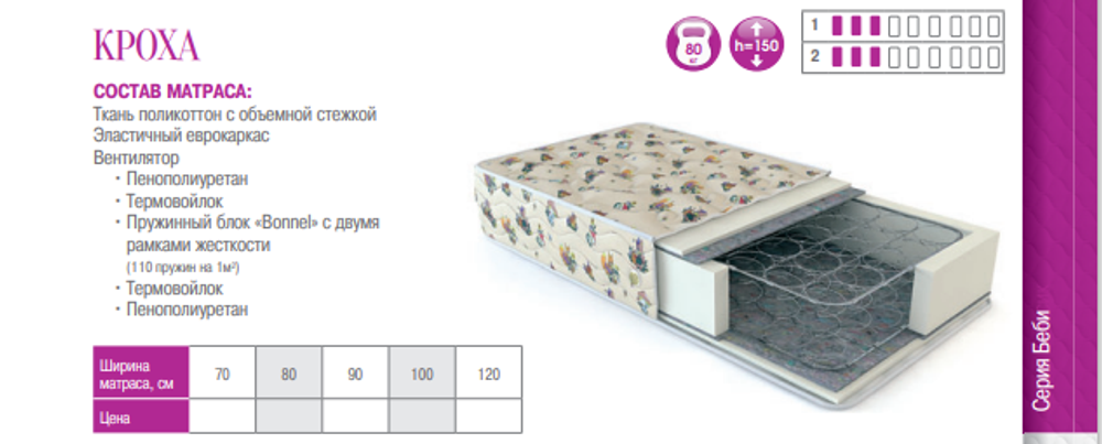 МАТРАС КРОХА ДЕТСКИЙ