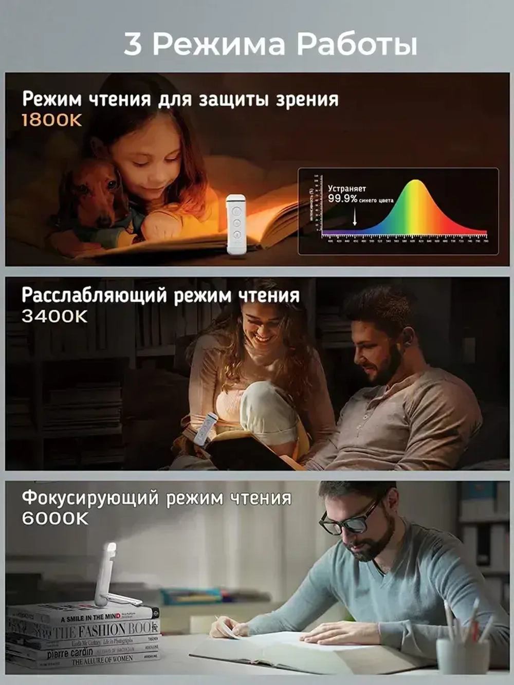 Glocusent, Лампа для чтения на прищепке, Фонарик для книги, USB-светильник, Светильник, Ночник, Мини