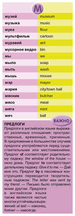 Суперзнатоки. ENGLISH для начинающих. 1400 самых нужных слов