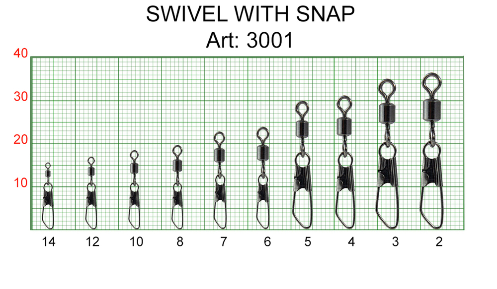 Вертлюг с застежкой Safety Fish Season 3001