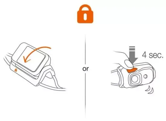 Налобный фонарь Petzl BINDI E102AA оранжевый