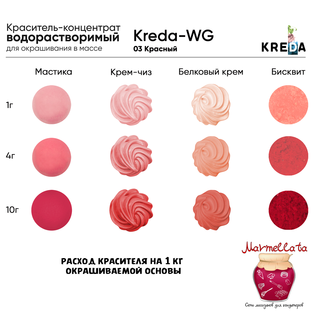 Краситель водор-ый пищевой гелевый "Kreda WG", КРАСНЫЙ 03 (80 мл.)