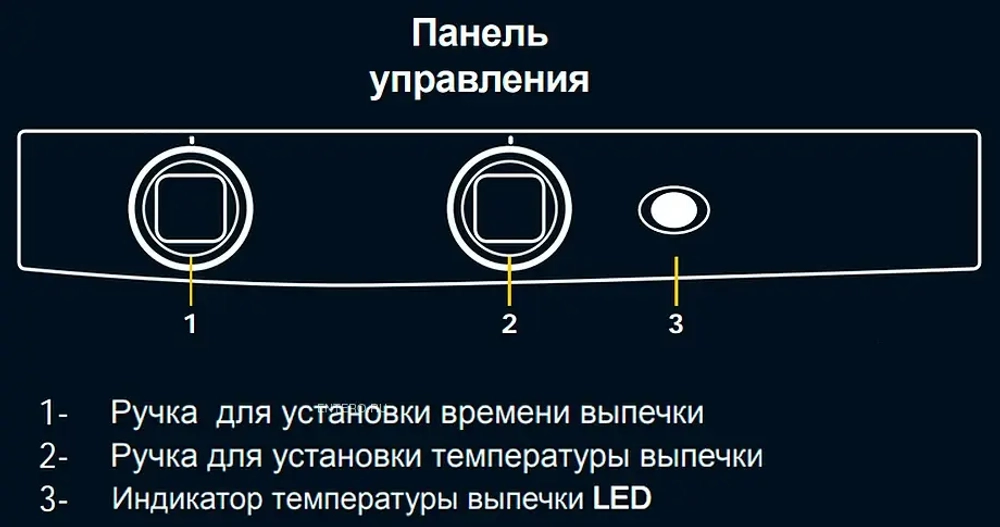 Печь конвекционная электрическая Unox XF 013