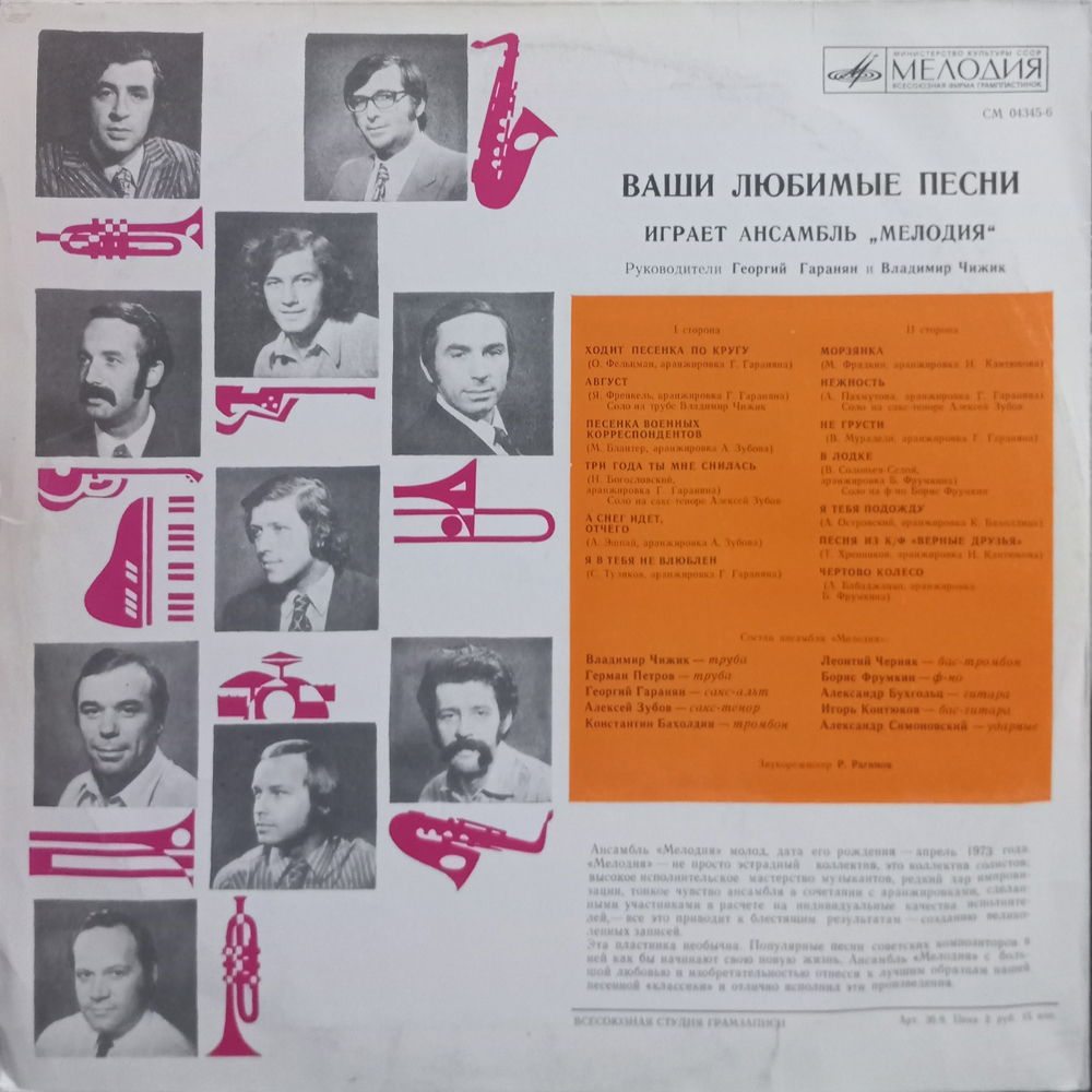 Ансамбль Мелодия / Ваши любимые песни (LP)