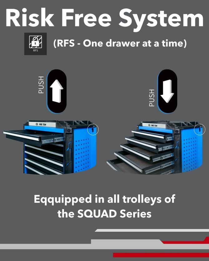 KING TONY (87SQ33-7B-BK) Тележка инструментальная, 7 выдвижных ящиков, «SQUAD», широкая