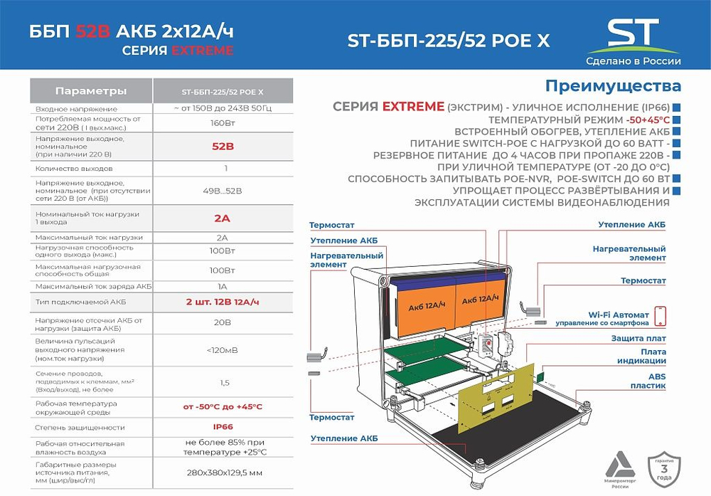 Блок бесперебойного питания ST-ББП-225/52 POE X