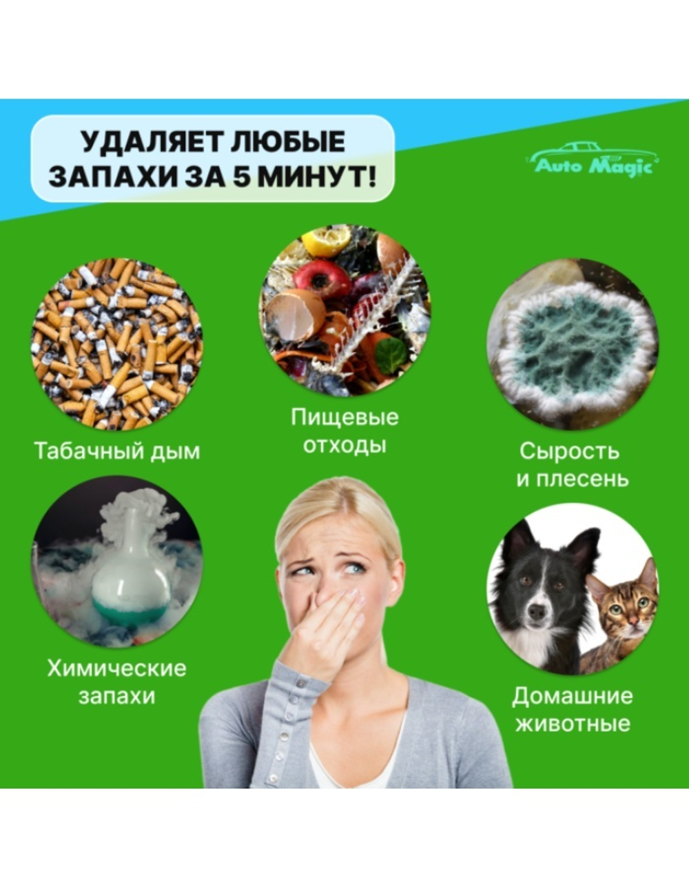 Нейтрализатор запахов Odor Eliminator, 473 мл