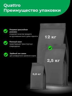 Корм для собак Ризеншнауцер, с ягненком, 12 кг