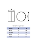 Соединитель СКП D160 пластик ERA