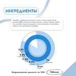 Влажный корм консервы для кошек и котят с 6 мес. Best Dinner Vet Profi Renal Exclusive 0,1кг индейка (заболевания почек) . 12 упаковок