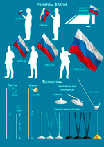 Флажок Погранвойск с девизом «Граница на замке» на палочке 15х23 см