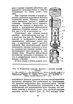 Модели ракет | М.Н. Авилов