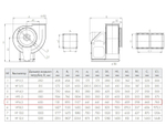 ВР 86-77-6,3 1,5 кВт 1000 об/мин правый Радиальный вентилятор низкого давления