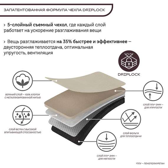 Доска гладильная напольная smart iron, 122х43 см