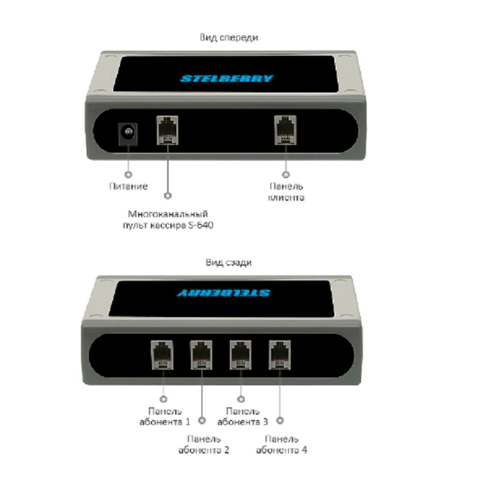 4-х канальное переговорное устройство &quot;клиент-кассир&quot; Stelberry S-640