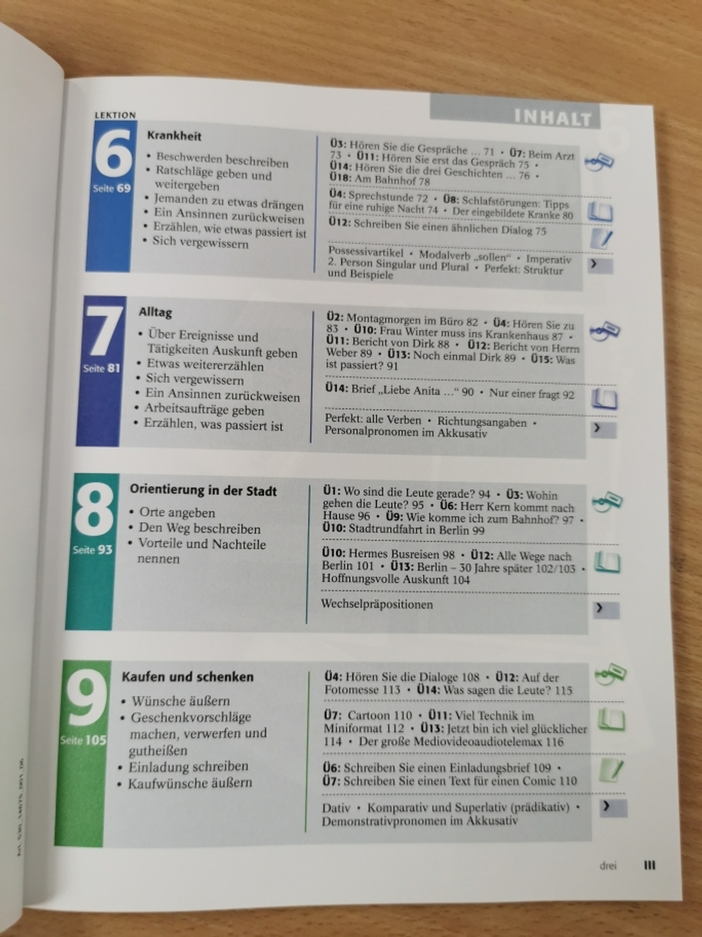 Themen aktuell 1. Kursbuch und Arbeitsbuch. Lektion 6 - 10. Mit CD (Audio)