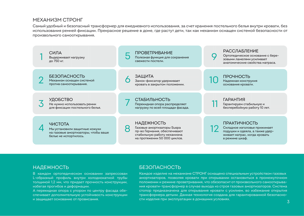 Механизм шкаф-кровати Стронг