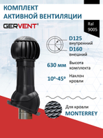 Готовый комплект изолированный серия Twister: Monterrey, Ø 125/160 мм, RAL9005, Gervent