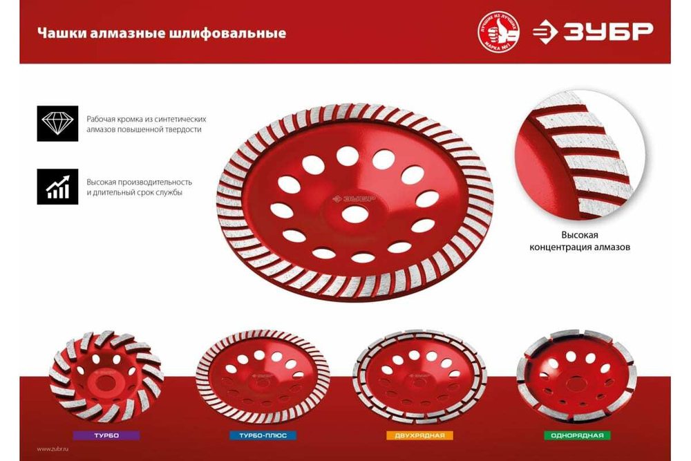 Сегментированная алмазная чашка ЗУБР Турбо 125 мм 33375-125_z01