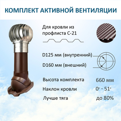 Турбодефлектор TD160 ОЦ, вент. выход утепленный высотой Н-500, для кровельного профнастила С-21 мм, коричневый