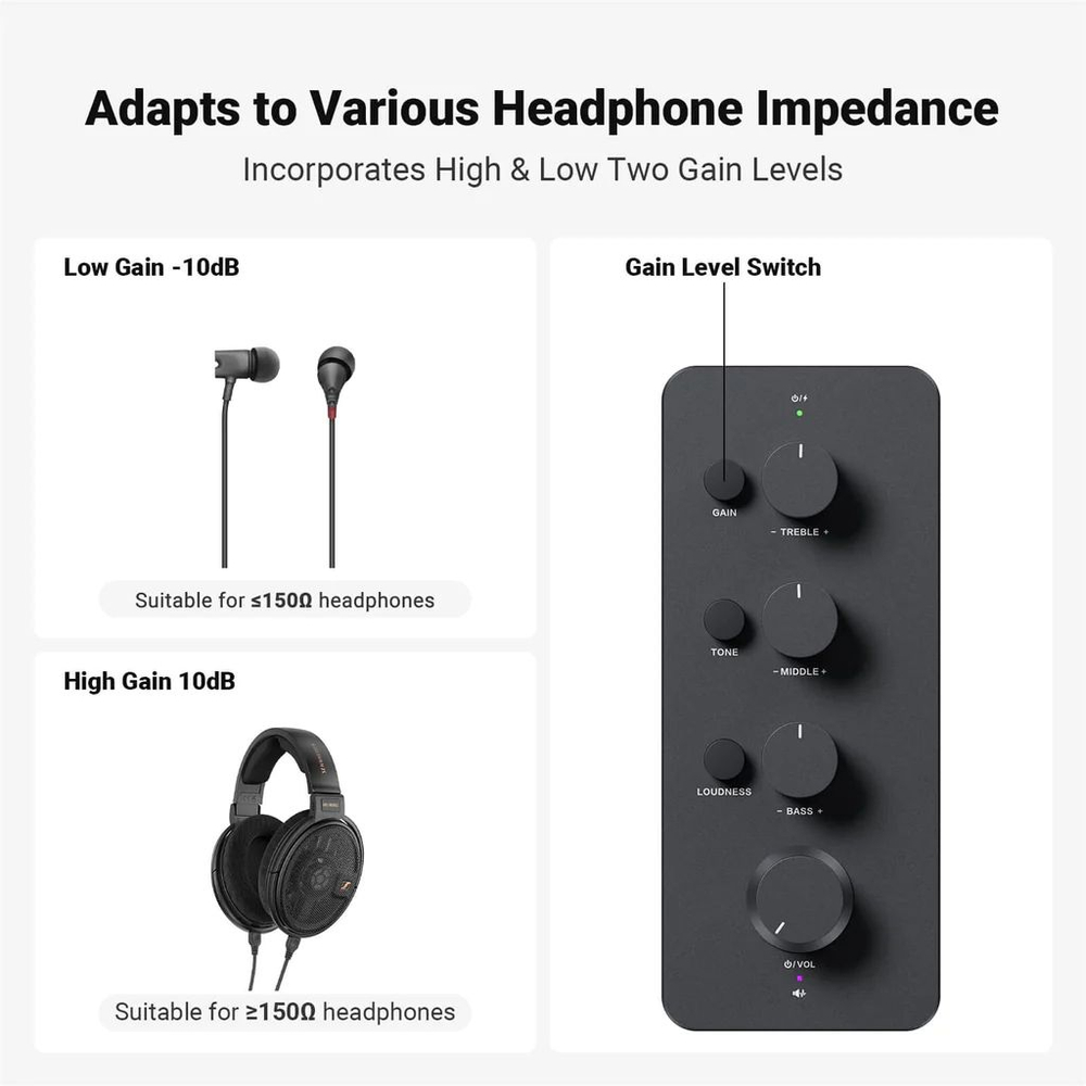 Усилитель для наушников Fosi Audio SK01