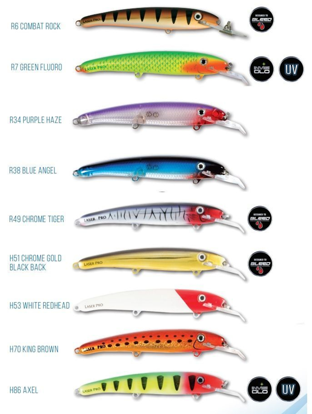 Воблер LASER PRO 120MT, DD+STD # R34, 118mm, 20 г.