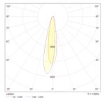 Настенный светильник (бра) Technical C031WL-L8W3K