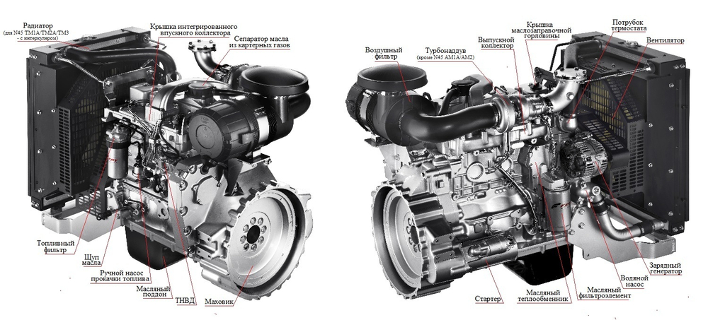 Дизельный генератор ТСС АД-100С-Т400-1РМ20 FPT-Iveco