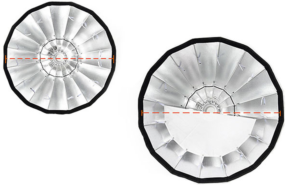 Софтбокс Godox P120H жаропрочный, параболический