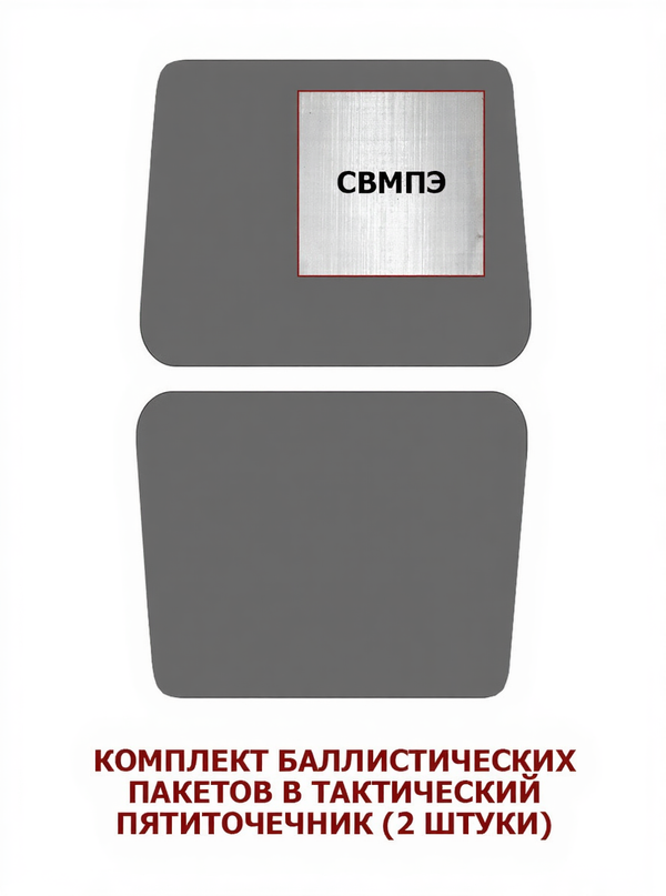 Баллистический пакет для пятиточечника, MIMICRYA, СВМПЭ 24 слоя, Бр2