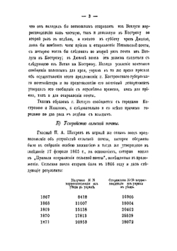 Обзор десятилетней деятельности Ветлужского земства 1866-1876  гг | Колюпанов Нил Петрович