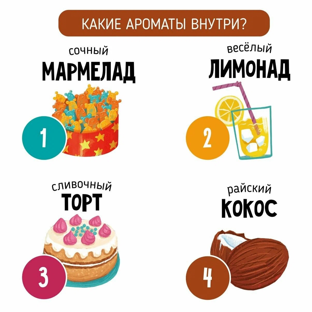 Ароматная книга "Вкусный День Рождения"
